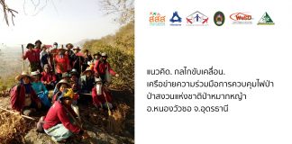 เครือข่ายกับาารดูแลป้องกันไฟป่าหมากหญ้า อ.หนองวัวซอ จ.อุดรธานี