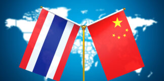 การสร้างประชาคมที่มีอนาคตร่วมกันไทย-จีน