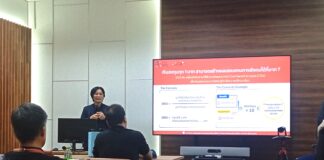 สถาบันวิจัยเพื่อพัฒนาสังคม มหาวิทยาลัยขอนแก่น เข้าร่วมเวทีแลกเปลี่ยนเรียนรู้ SROI KKU Platform & SDGs Keywords เพื่อยกระดับงานวิจัยสู่ Impact ที่วัดผลได้จริง