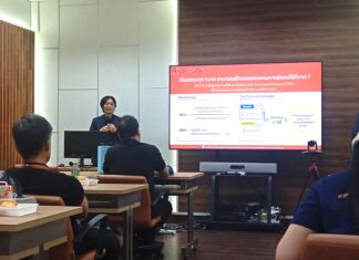 สถาบันวิจัยเพื่อพัฒนาสังคม มหาวิทยาลัยขอนแก่น เข้าร่วมเวทีแลกเปลี่ยนเรียนรู้ SROI KKU Platform & SDGs Keywords เพื่อยกระดับงานวิจัยสู่ Impact ที่วัดผลได้จริง